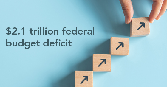 CBO: Federal Budget Deficit